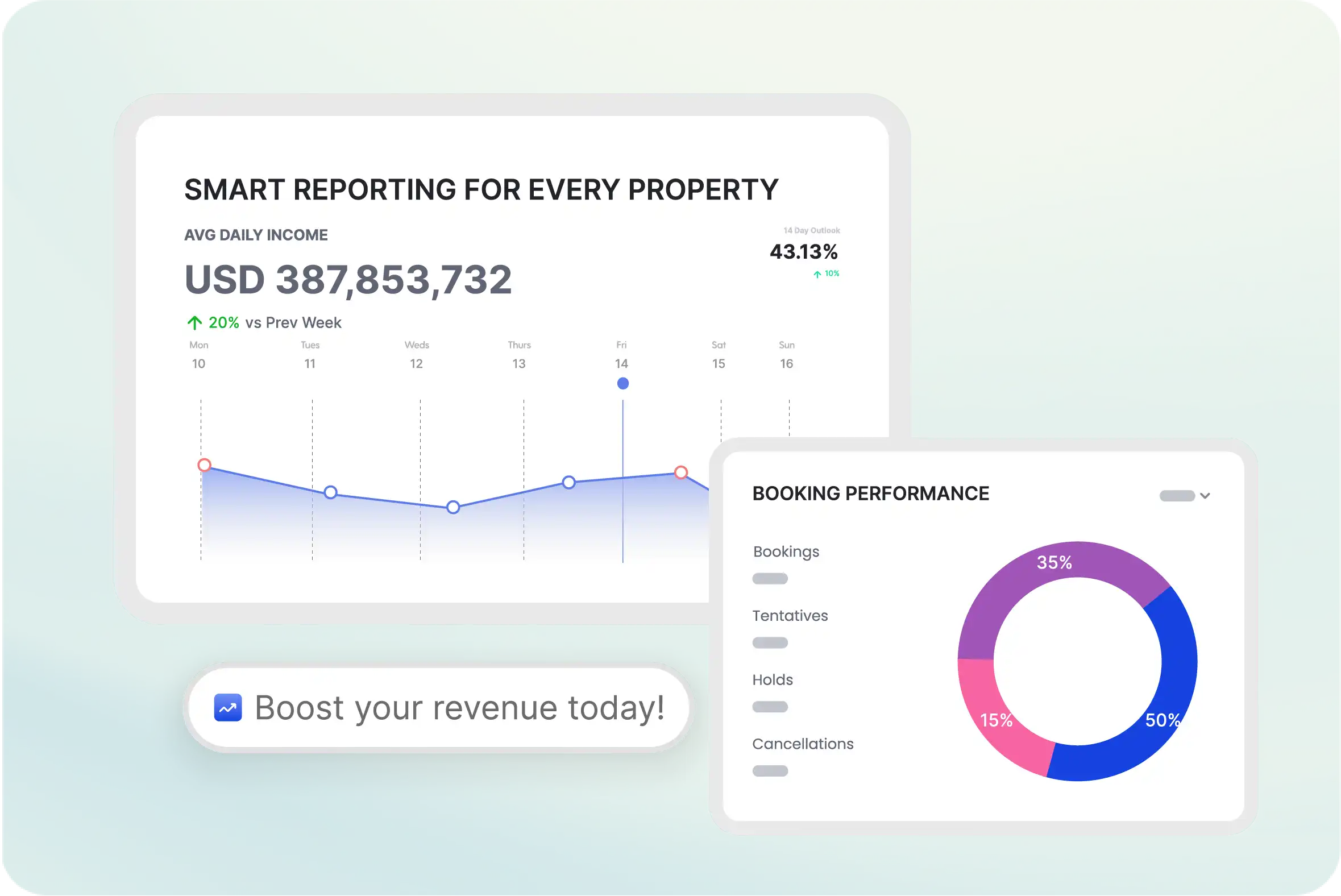 Prostay Performance Center
