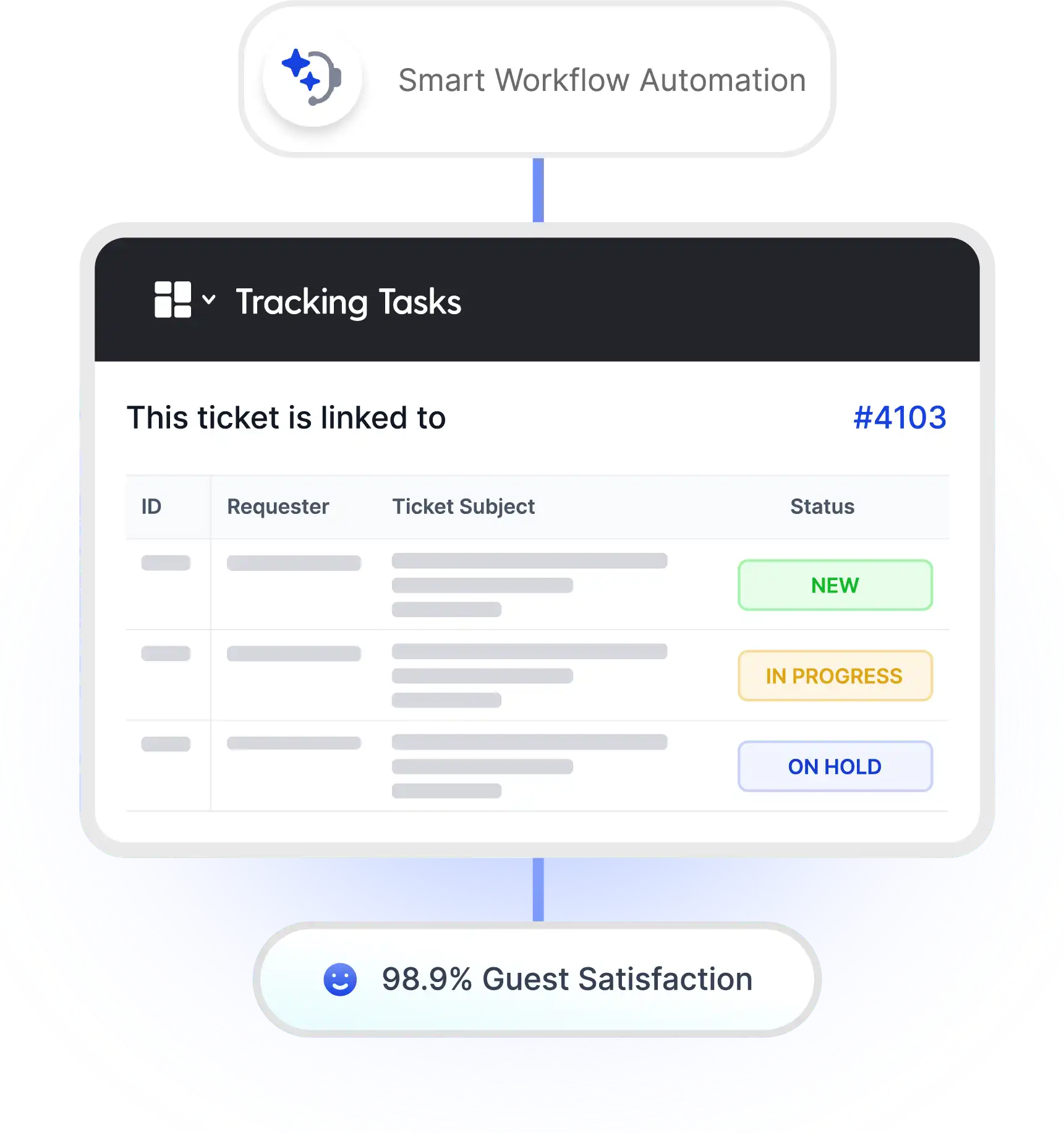 Prostay Performance Center