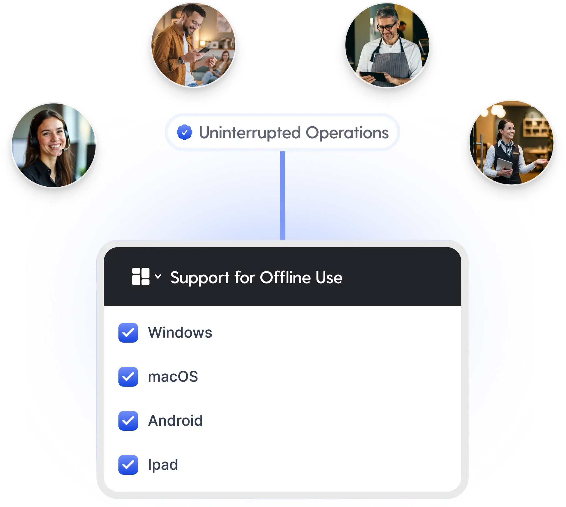 Prostay Performance Center